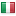 chystamesvatbu.cz server is located in Italy